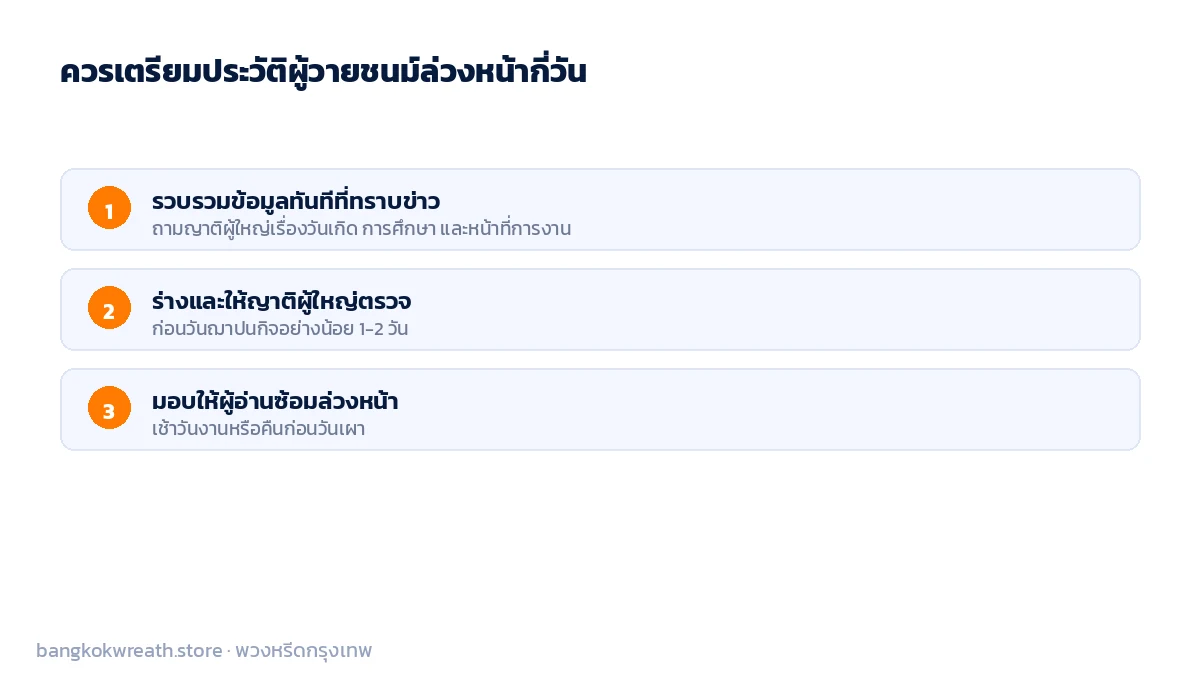 3 ขั้นตอนเตรียมประวัติผู้วายชนม์ล่วงหน้า รวบรวมข้อมูลทันที ร่างให้ญาติผู้ใหญ่ตรวจ และให้ผู้อ่านซ้อมล่วงหน้า