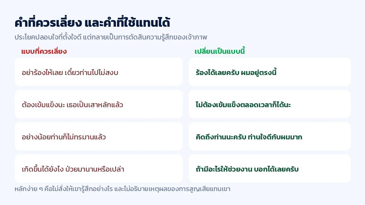 ตัวอย่างคำแสดงความเสียใจที่ควรเลี่ยง เทียบกับประโยคที่ใช้แทนได้โดยไม่ไปตัดสินความรู้สึกของเจ้าภาพ