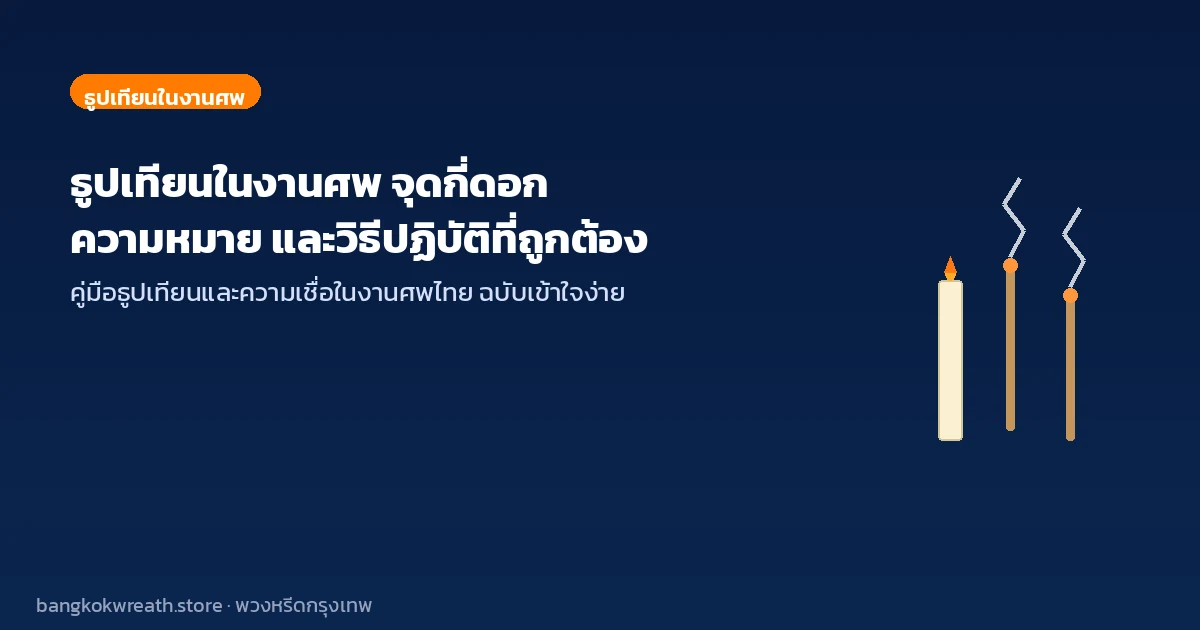 ธูปเทียนในงานศพ จุดกี่ดอก ความหมาย และวิธีปฏิบัติที่ถูกต้อง