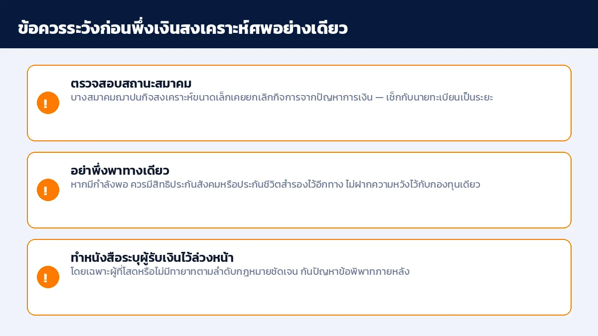 ข้อควรระวังก่อนพึ่งเงินฌาปนกิจสงเคราะห์อย่างเดียว ตรวจสอบสถานะสมาคมกับนายทะเบียน และมีสิทธิสำรองอีกทางไว้เสมอ