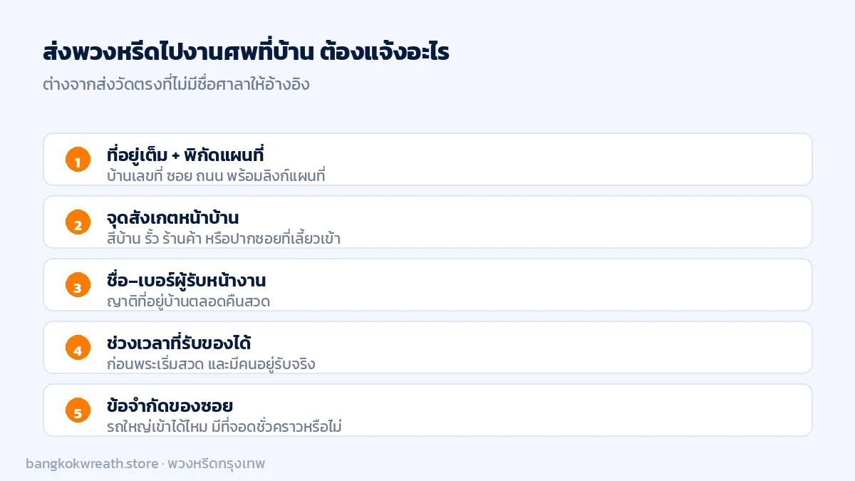 ข้อมูล 5 อย่างที่ต้องแจ้งเมื่อส่งพวงหรีดไปงานศพที่จัดที่บ้าน ทั้งที่อยู่ จุดสังเกต ผู้รับ เวลา และข้อจำกัดของซอย