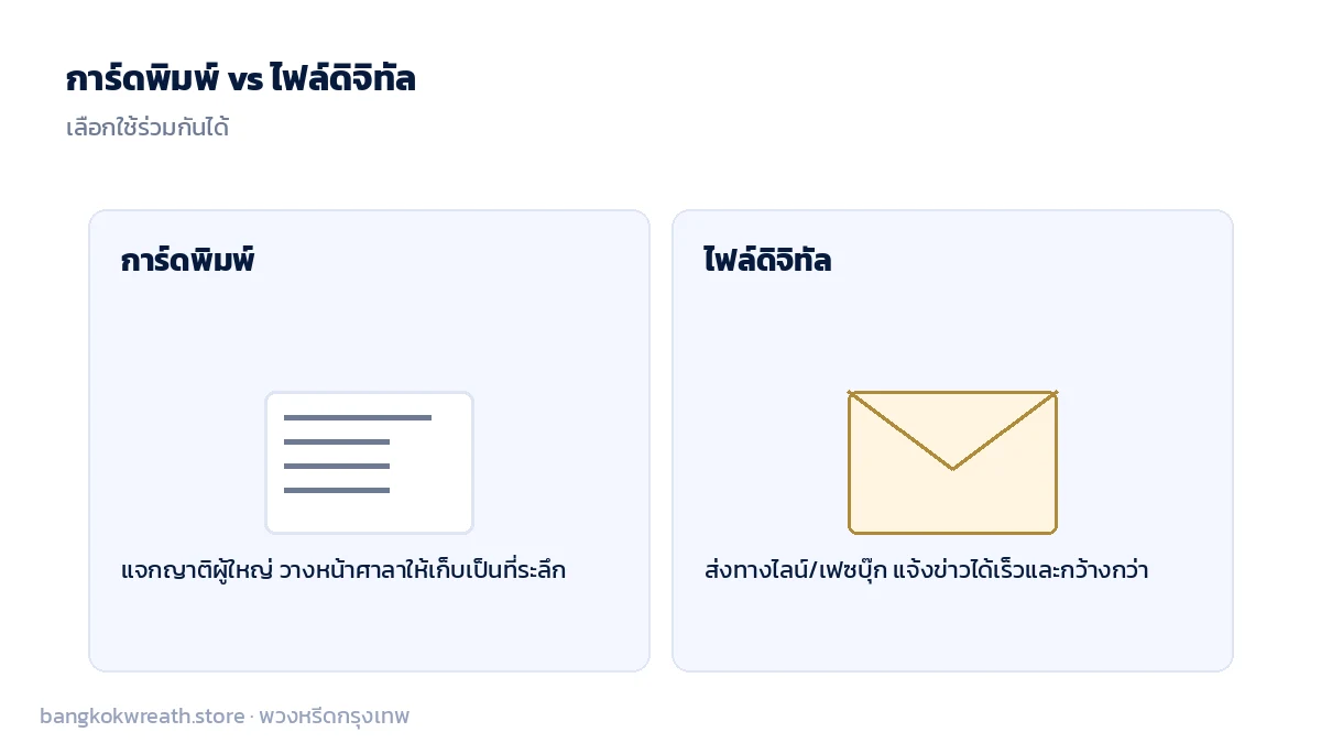 เทียบการ์ดเชิญแบบพิมพ์แจกหน้างานกับไฟล์ดิจิทัลส่งทางไลน์ เลือกใช้ร่วมกันได้ตามความเร่งด่วนของงาน