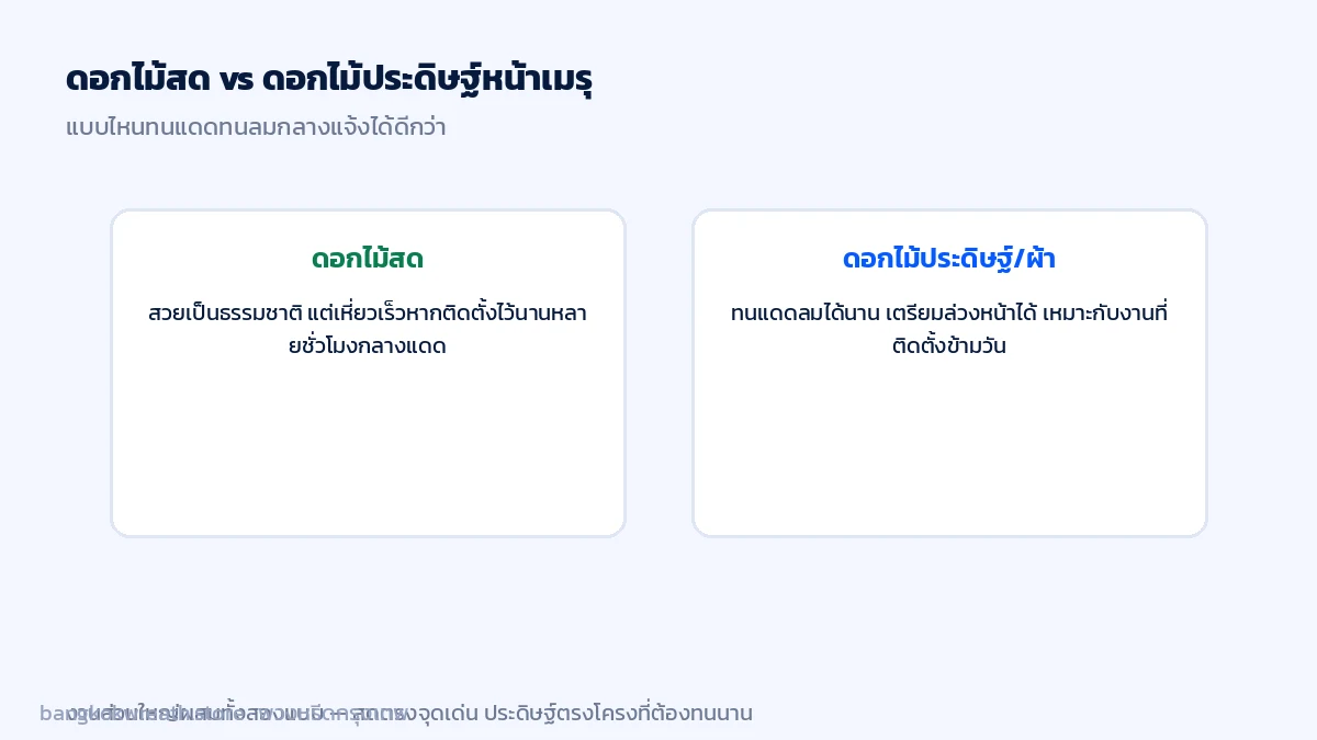 เปรียบเทียบดอกไม้สดกับดอกไม้ประดิษฐ์สำหรับตกแต่งหน้าเมรุ ทนแดดลมต่างกันอย่างไร
