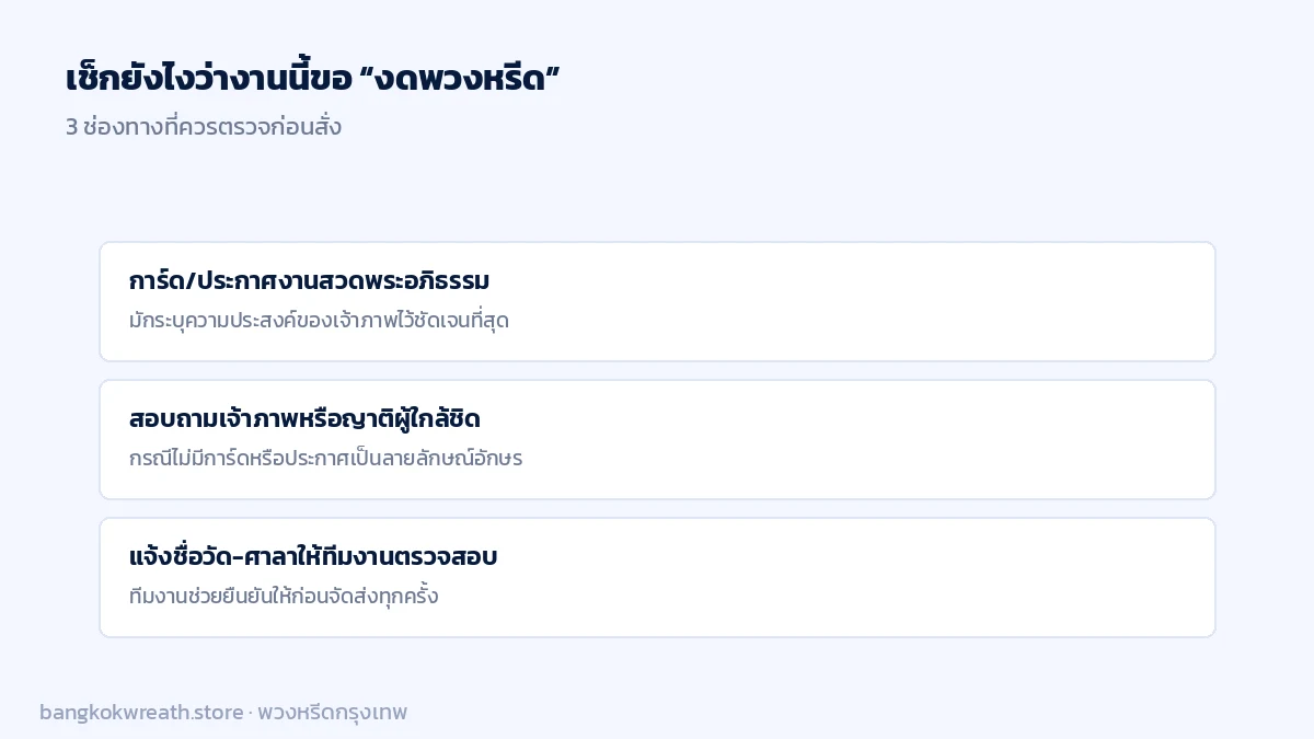 3 ช่องทางเช็กว่างานขอ งดพวงหรีด หรือไม่ ดูจากการ์ด-ประกาศ สอบถามเจ้าภาพ หรือแจ้งทีมงานตรวจสอบ