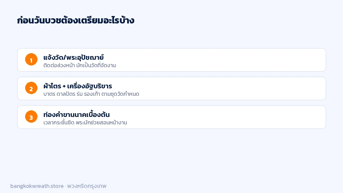 สิ่งที่ต้องเตรียมก่อนวันบวชหน้าไฟ แจ้งวัดล่วงหน้า เตรียมผ้าไตรและเครื่องอัฐบริขาร และท่องคำขานนาคเบื้องต้น