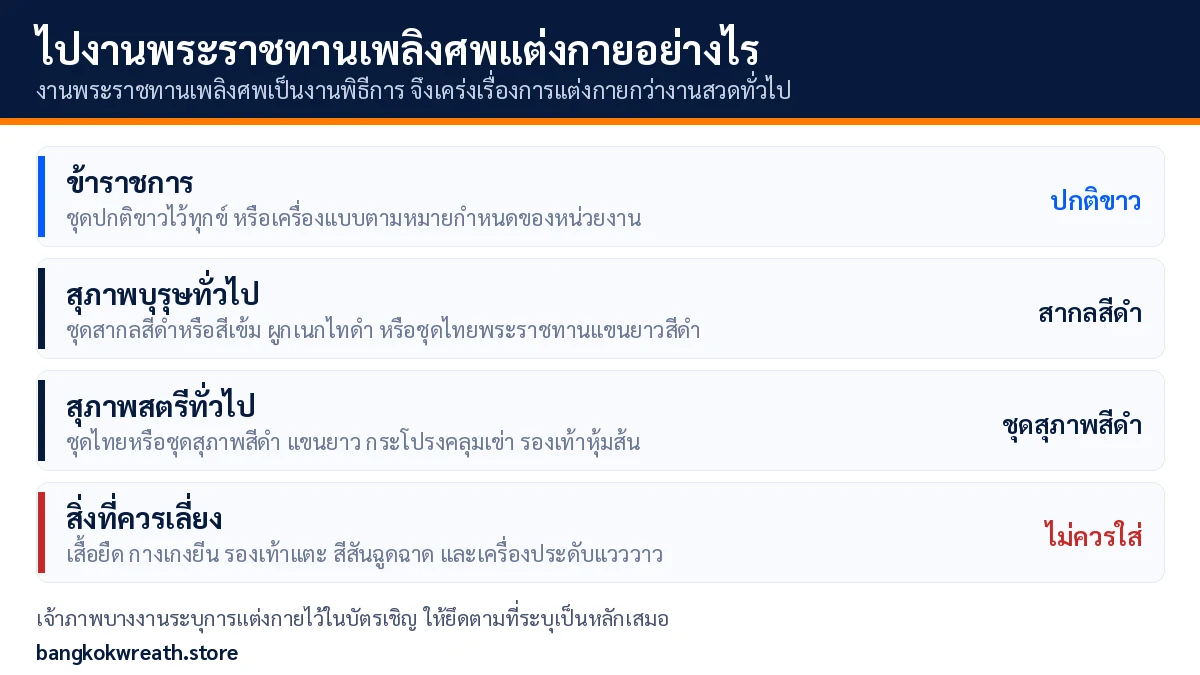 แนวทางการแต่งกายไปงานพระราชทานเพลิงศพ แยกข้าราชการ สุภาพบุรุษ สุภาพสตรี และสิ่งที่ควรเลี่ยง
