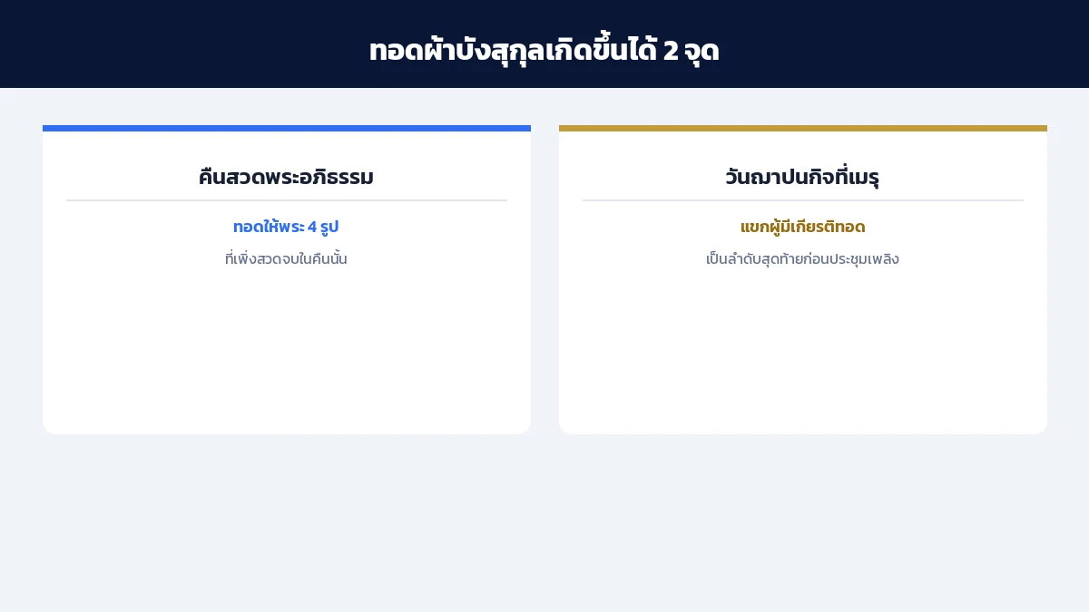 ทอดผ้าบังสุกุลเกิดขึ้นได้สองจุด คืนสวดพระอภิธรรมทอดให้พระที่สวด และวันฌาปนกิจที่เมรุทอดโดยแขกผู้มีเกียรติก่อนประชุมเพลิง