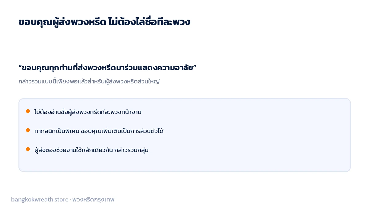 สี่กลุ่มที่ควรได้รับคำขอบคุณ แขกทั่วไป ผู้ส่งพวงหรีด เจ้าภาพร่วม และพระสงฆ์/วัด